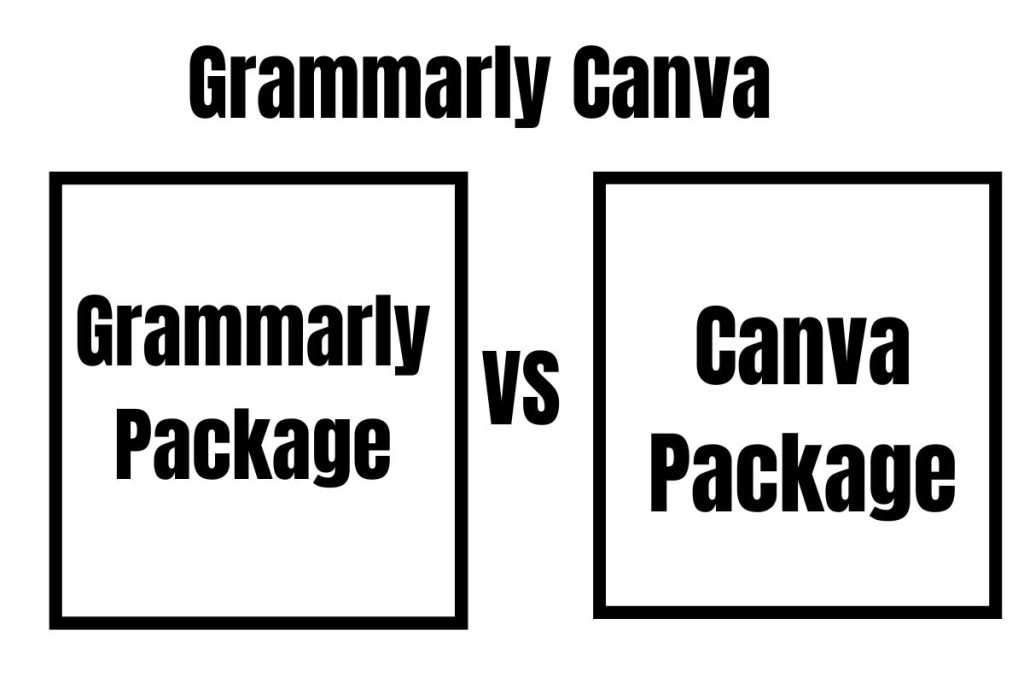 Envato Grammarly Canva Package